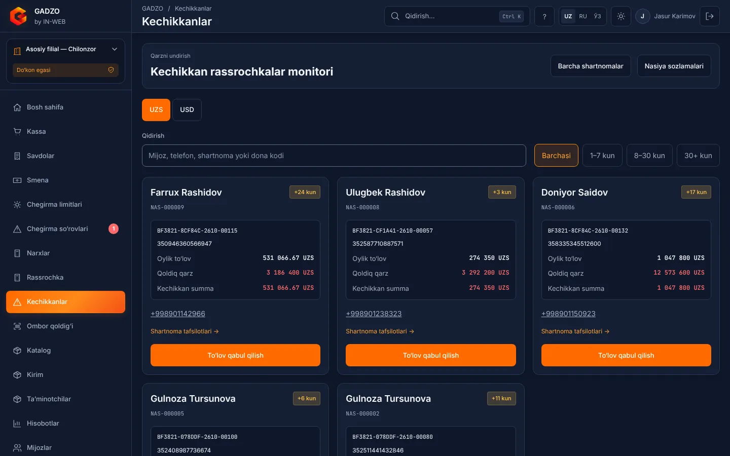 Монитор просроченных рассрочек: клиент, ежемесячный платёж и сумма просрочки